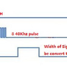 US-020 Ultrasonic Ranging Sensor